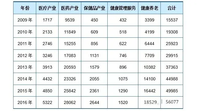 人死后真的彻底没了吗（不想活着又不敢死去是抑郁吗11岁） 第4张