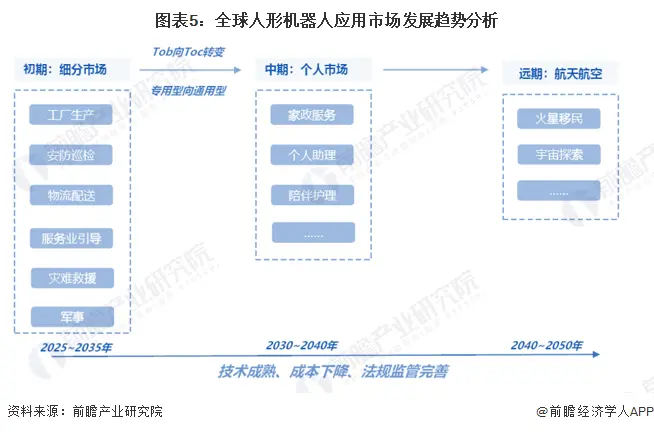 “华为天才少年”再放大招！一口气发布五款商用人形机器人：灵犀X1为最大“彩蛋”，可以实现“0元购”(图5)