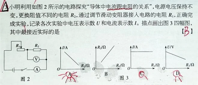 一道初三物理题，错误率之高让人大跌眼镜！方法的重要性可见一斑-物理初三易错题