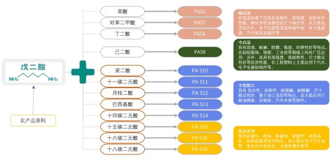 满满干货（会挽雕弓如满月下一句）会挽雕弓如满月下一句下一句 第3张