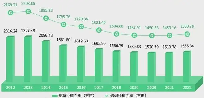 破解烘烤工艺适配难题，烟叶利用率跃升新解I中国农业科学院烟草研究所×莱森光学联合发布烟叶素质光谱分析仪_https://www.izongheng.net_快讯_第1张