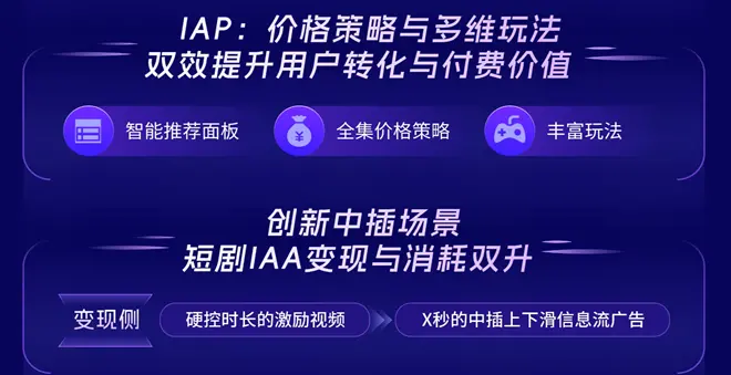 短剧分账迎红利、漫剧赛道成蓝海，快手内容消费业务再升级第3张