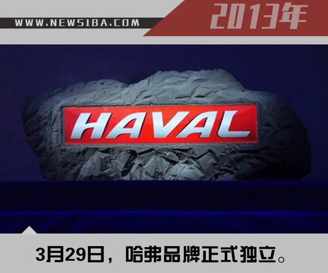 魏建军与长城汽车三十年的“必修课”-长城魏建军内部讲话