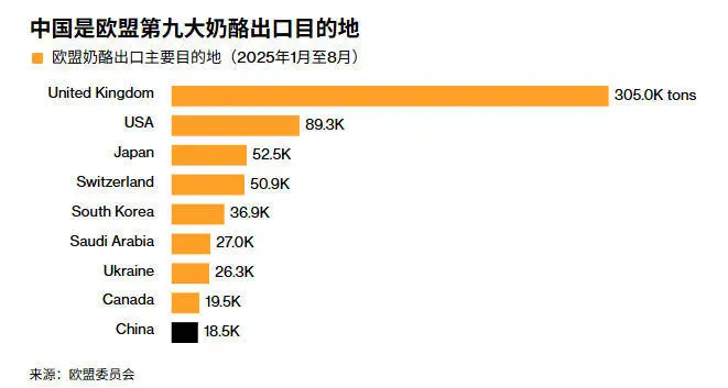 ��������ͼ