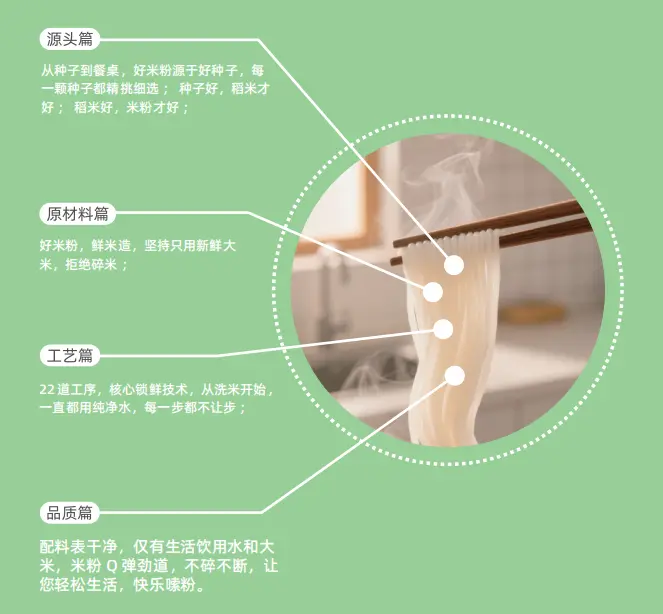 鲜滋友以科技创新为引，为您提供一碗真正健康的鲜湿方便米粉