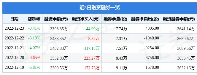 干货满满（耐科科技招聘）耐科科技有限公司，(图2)