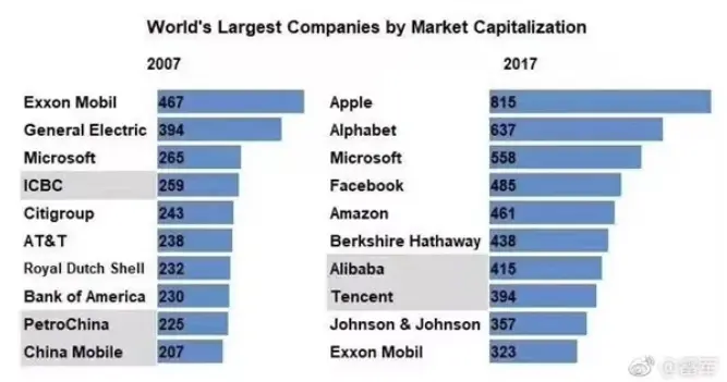 地球上第一个人是谁（地球上的第1个人是谁?） 第3张