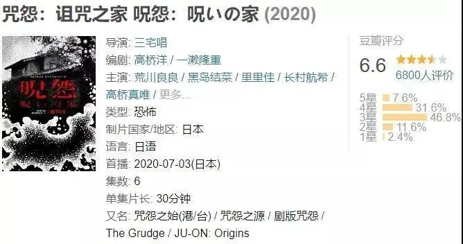 全球最吓人的恐怖片（动不动就开车的恐怖电影推荐） 第4张