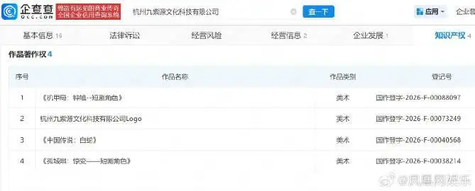 AI短剧疑融脸肖战王一博捞百万流量