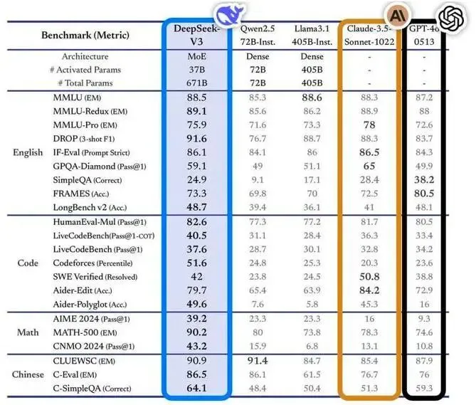中国AI的进步之快，让美国人开始怀疑现实了(图4)