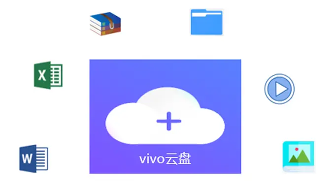 vivo 手机云服务建设之路-vivo云服务功能一台设备开启就可以吗