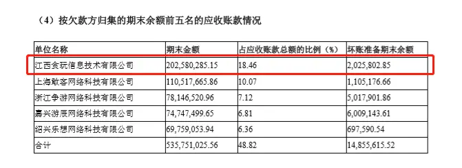 海外版传奇,海外传奇1.76