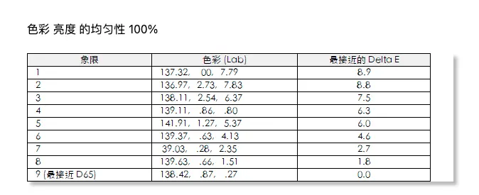 硬件|买到就是赚到？这台300块的显示器快把我整自闭了……