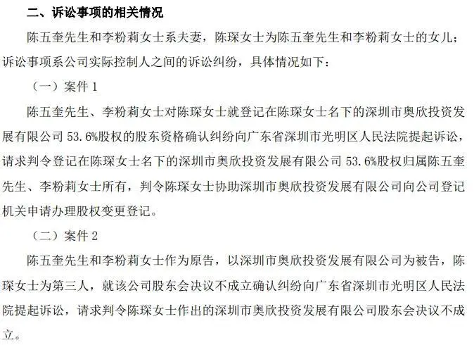 “父母状告女儿，姐弟互相罢免”，17万股东“付费吃瓜”光伏豪门内斗_https://www.izongheng.net_快讯_第4张