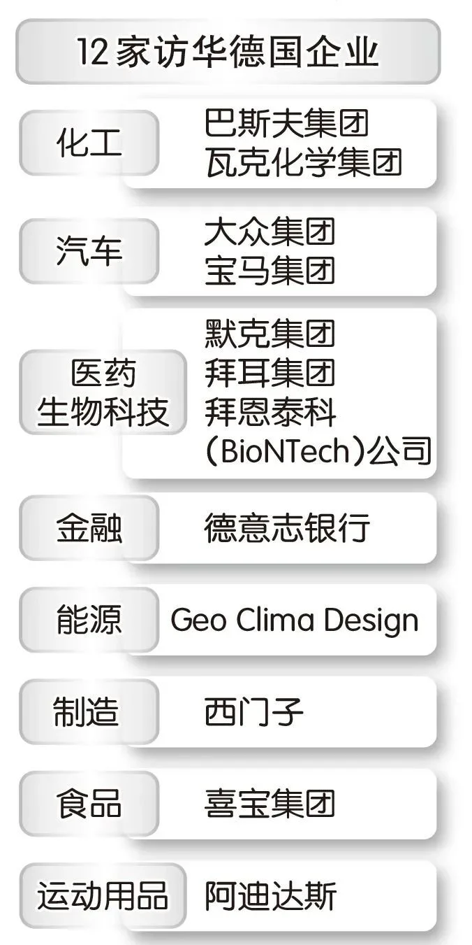 他今天访华，随行名单有玄机！