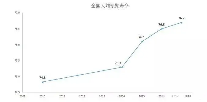 人死后真的彻底没了吗（不想活着又不敢死去是抑郁吗11岁） 第3张