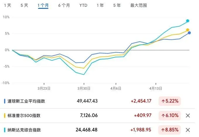 开放不到1天，伊朗宣布：因美国“背信弃义”，霍尔木兹海峡恢复严格管控_https://www.izongheng.net_快讯_第6张