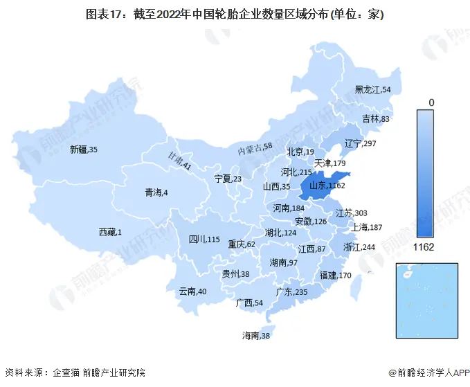 图表17：截至2022年中国轮胎企业数量区域分布(单位：家)