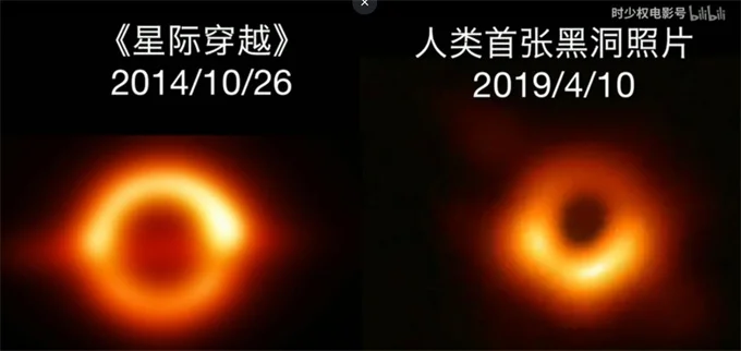 白洞vs黑洞vs灰洞vs虫洞（宇宙到底有没有尽头?） 第7张