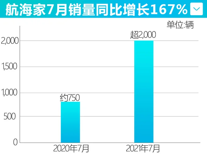 大连5 7空难空姐遗体（大连57空难为什么不降落） 第5张