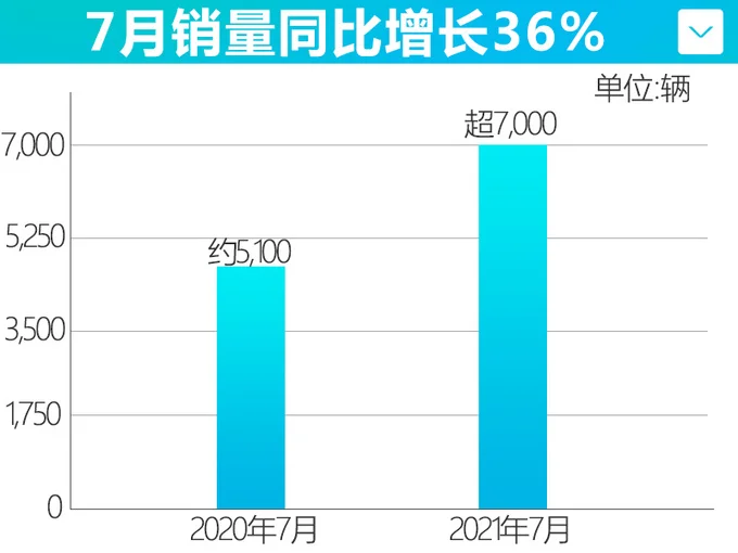 大连5 7空难空姐遗体（大连57空难为什么不降落） 第4张