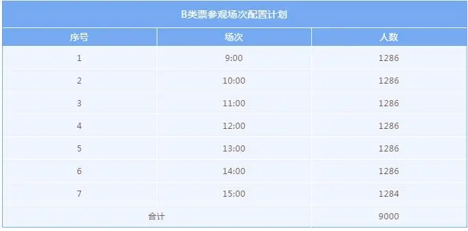 不看后悔（关于国庆节的古诗一首）关于国庆节的古诗一首4句 第5张