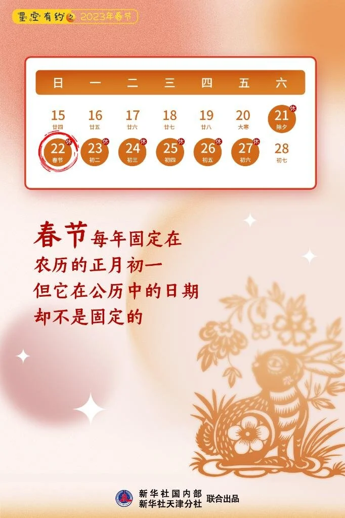 2023年春节是本世纪第二早春节-2023年春节是哪一天阳历