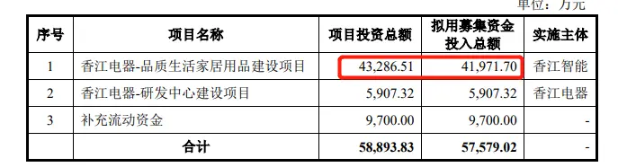 嫁衣（全球诡异时代漫画免费观看下拉式） 第5张