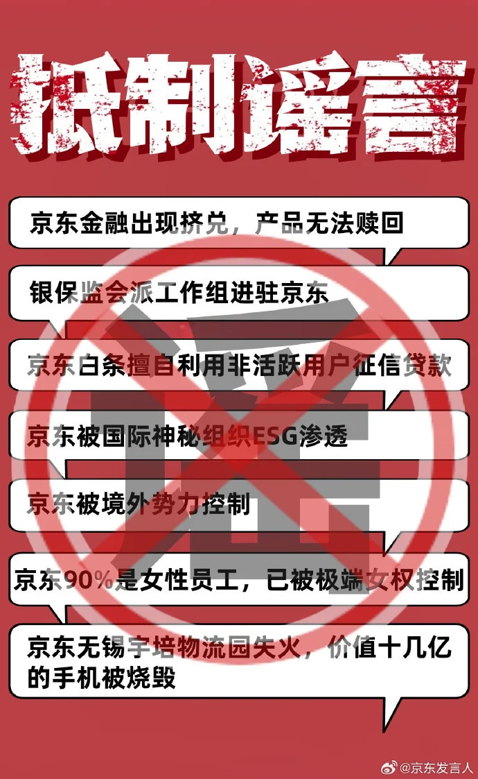 京东回应近期谣言：已申请立案调查，部分造谣者已被处罚_https://www.izongheng.net_企业_第2张