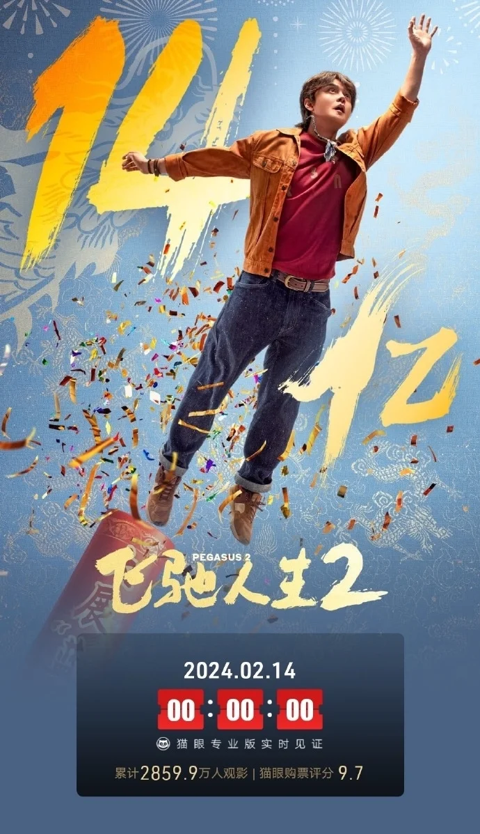 《飞驰人生2》上映五天 总票房破14亿