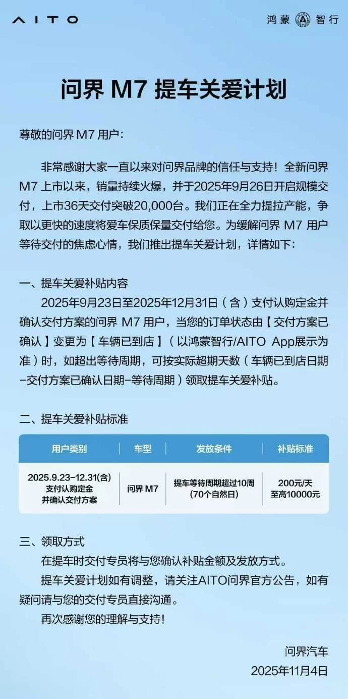 问界M7等待超10周每天补贴200元 至高补贴10000元