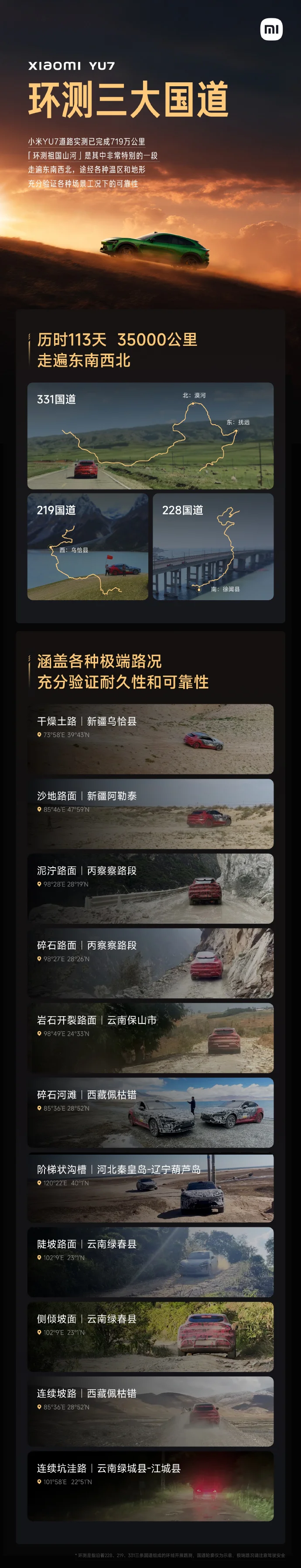 小米YU7環測三大國道：覆蓋各種溫區、地形