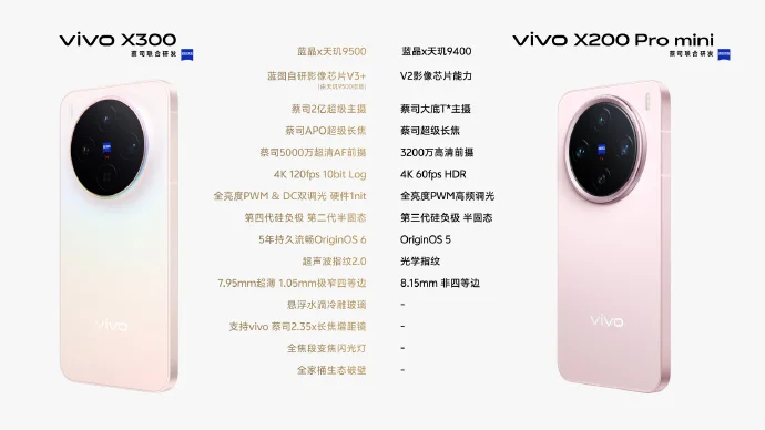 vivo产品副总裁黄韬：X300系列没有标准版，起步即是Pro级旗舰