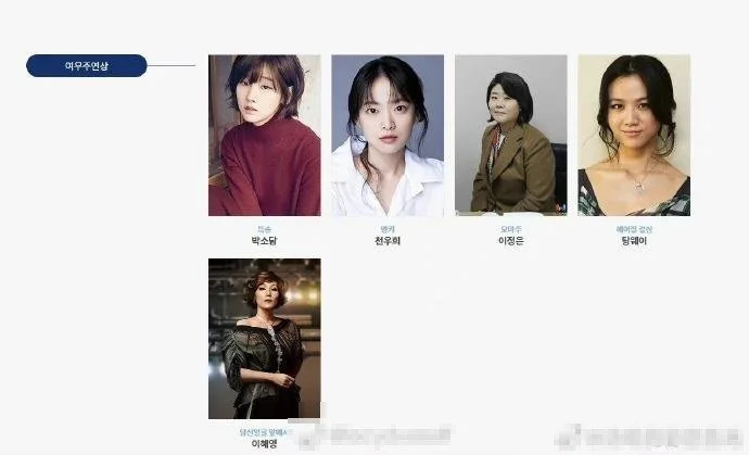 韩国春史电影奖公布提名名单 汤唯入围最佳女主