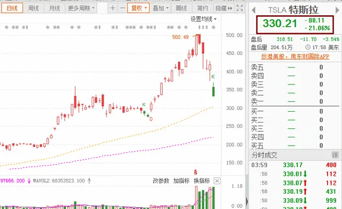 历史最大地震第一名（历来最大地震） 第2张