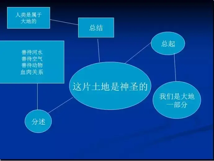 干货满满（樯桅毗连）桅樯如织的意思 第2张