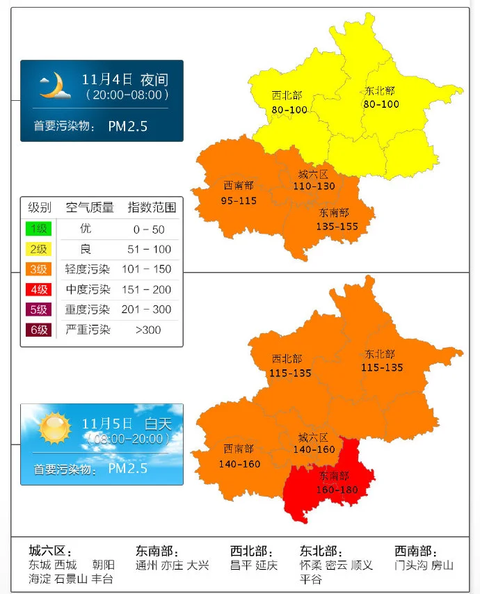 图为北京市生态环境监测中心官方微博4日发布的北京空气质量预报。新华社发