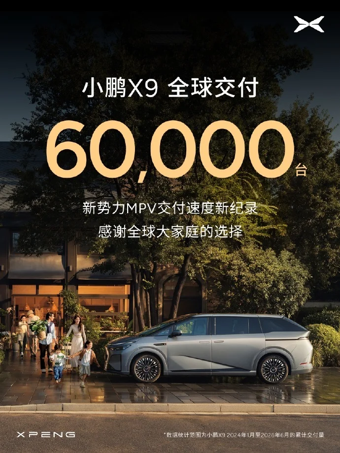 小鹏汽车官宣：X9全球交付突破6万台