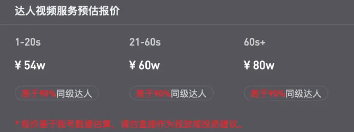 陷入代孕风波的张雨绮，商业版图有多大？_https://www.izongheng.net_快讯_第3张