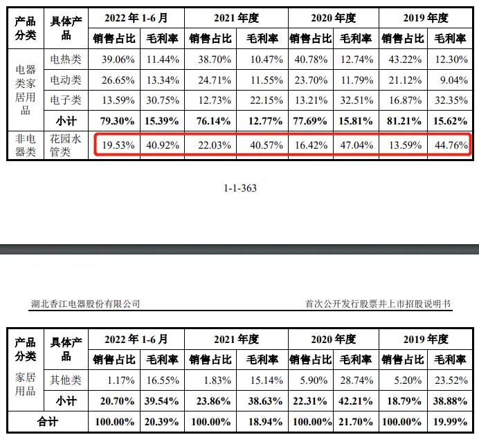 嫁衣（全球诡异时代漫画免费观看下拉式） 第4张