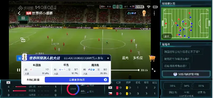 世界杯“名场面”，居然是AI造假？