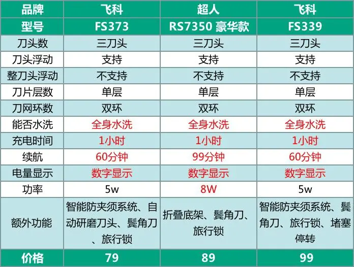 快来看（恶搞男友怀孕礼物推荐语）男生怀孕了的视频 第5张