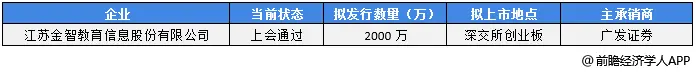 青岛盘古智能制造股份有限公司：发展历程与市场动态分析