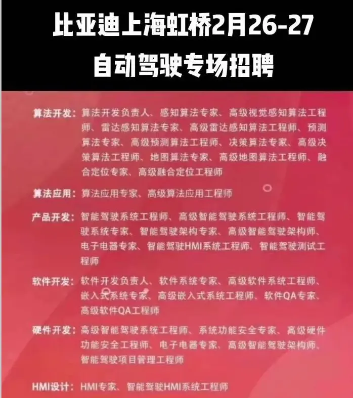 为了补齐这块短板 比亚迪怒招5000人