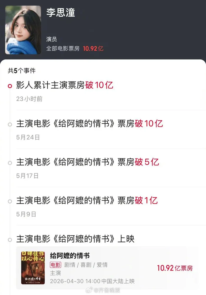 网传《给阿嬷的情书》女主签约虎鲸文娱，近30天涨粉66.5万
