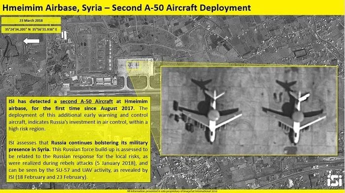 俄军在介入叙利亚内战期间曾在叙利亚赫梅米姆空军基地派驻两架A-50U进行空中指挥