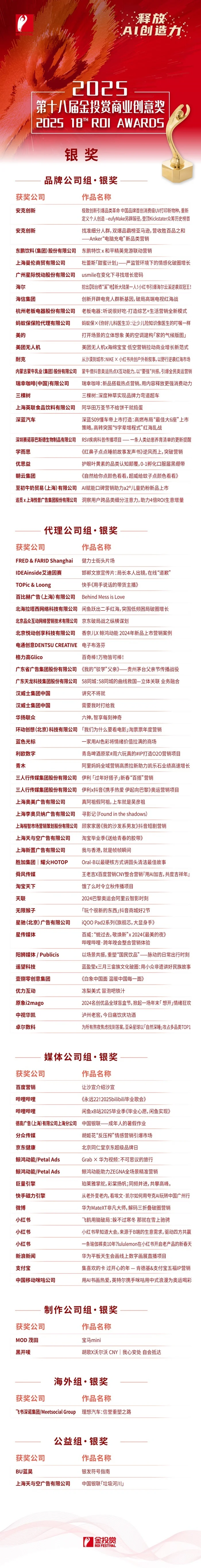 3.获奖榜单-1015_银奖.jpg