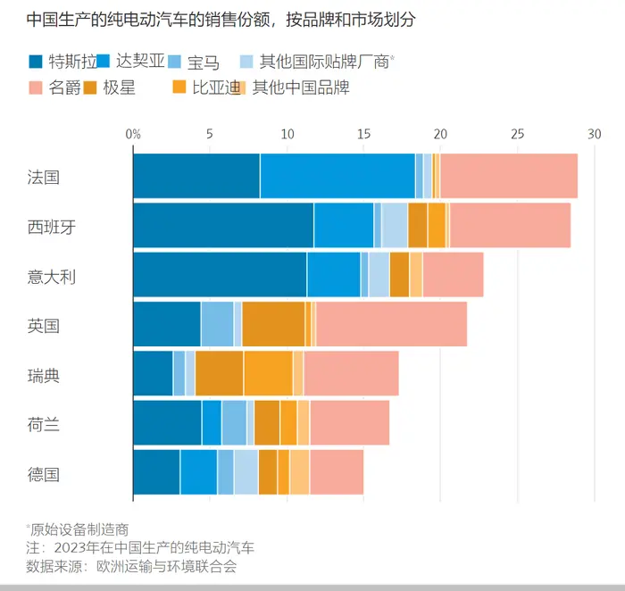 “世界秩序先是打出来的，然后才是让出来的”