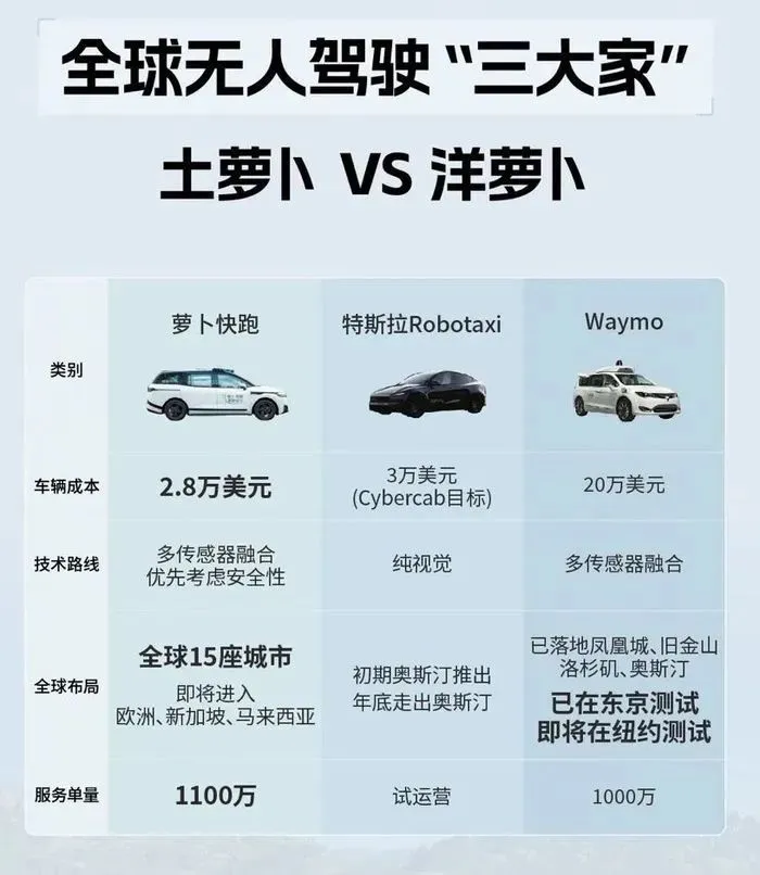 图源：网络