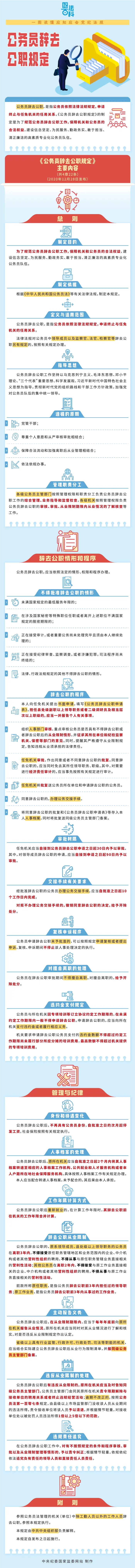 中纪委国家监委发布:这些公务员不得批准辞去公职